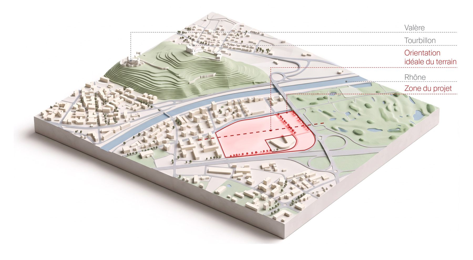 Maquette territoriale : orientation idéale du terrain entre les collines de Valère et Tourbillon et le Rhône